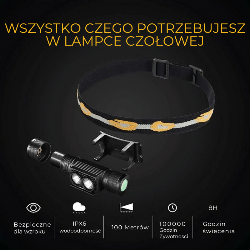 Latarki czołowe