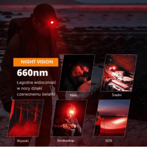 Latarka czołowa Sofirn Night Vision